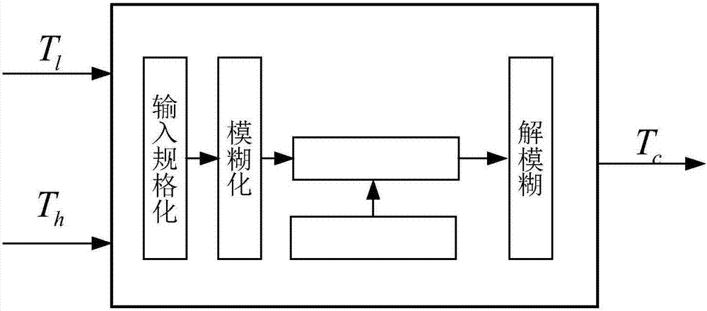 ag电竞官网