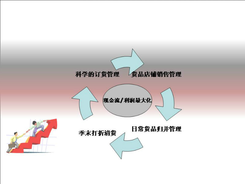 ag电竞官网